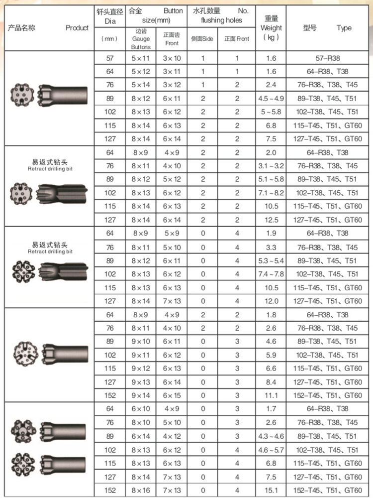 102T51 (2)